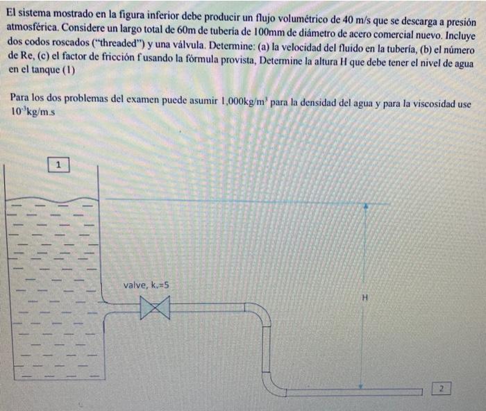 El Sistema Mostrado En La Figura Inferior Debe Producir Un Flujo Volumetrico De 40 M S Que Se Descarga A Presion Atmosfe 3
