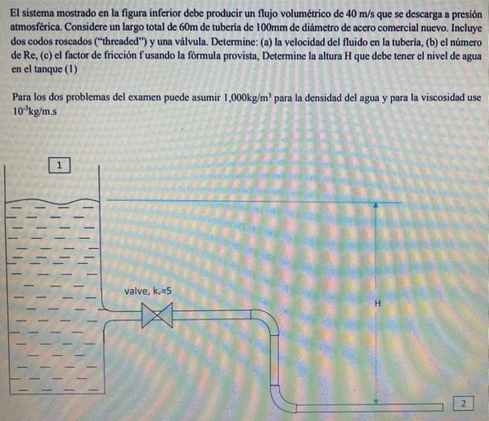 El Sistema Mostrado En La Figura Inferior Debe Producir Un Flujo Volumetrico De 40 M S Que Se Descarga A Presion Atmosfe 4
