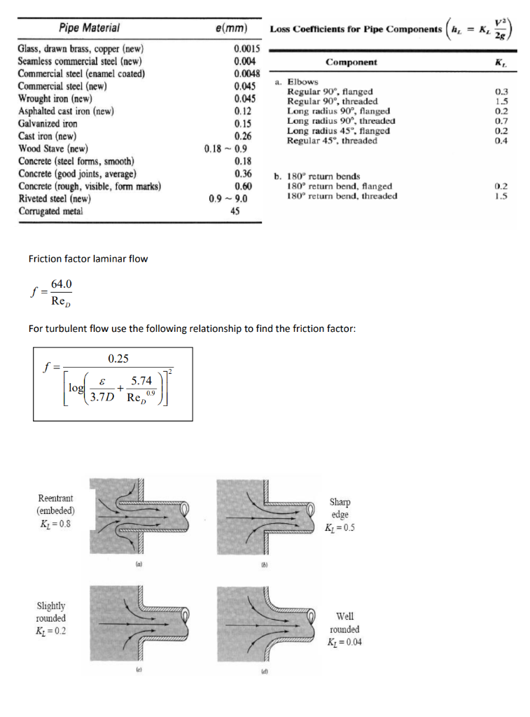Translated Question 2