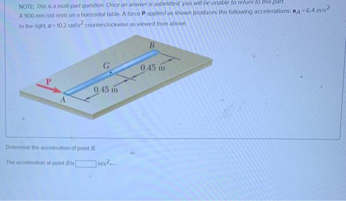 Note This Is A Multi Part Question Once An Answer Is Submitted You Will Be Unable A 900 Mm Rod Rests On A Horizontal 3