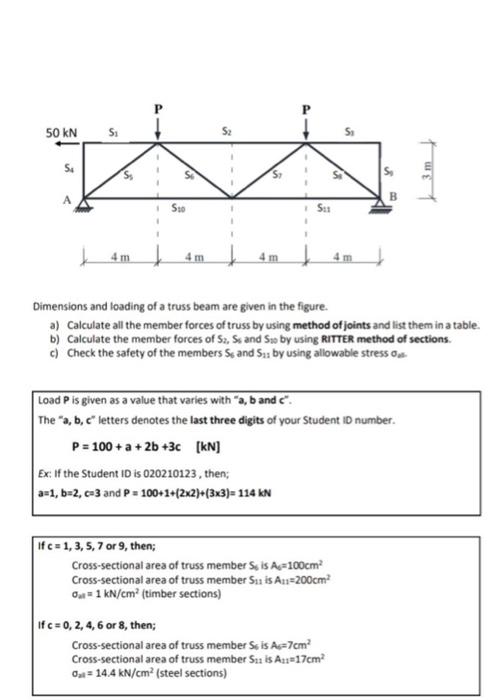 P P 50 Kn 2 Si Si Sto Sur 4 M 4 M Dimensions And Loading Of A Truss Beam Are Given In The Figure A Calculate All Th 1