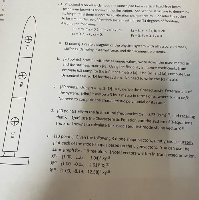 O O Act Im 1 175 Points A Rocket Is Clamped The Launch Pad Like A Vertical Fixed Free Beam Cantilever Beam As Shown 1