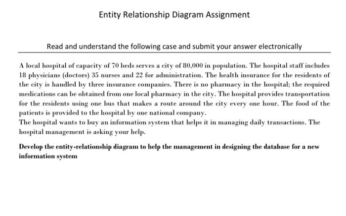 Entity Relationship Diagram Assignment Read And Understand The Following Case And Submit Your Answer Electronically A Lo 1