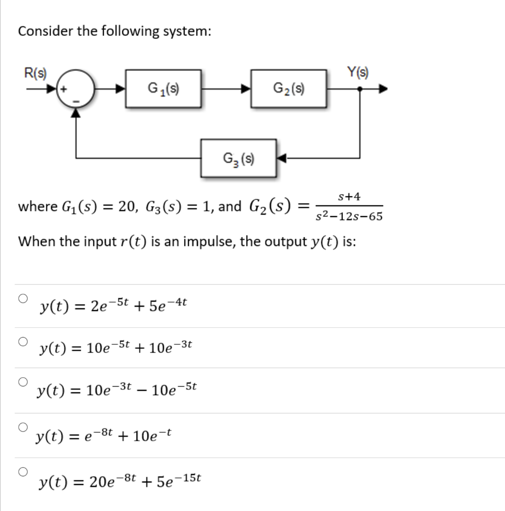 Consider The Following System R S Y S G 5 G2 S G S S 4 Where G1 S 20 G3 S 1 And G2 S S2 125 65 When 1