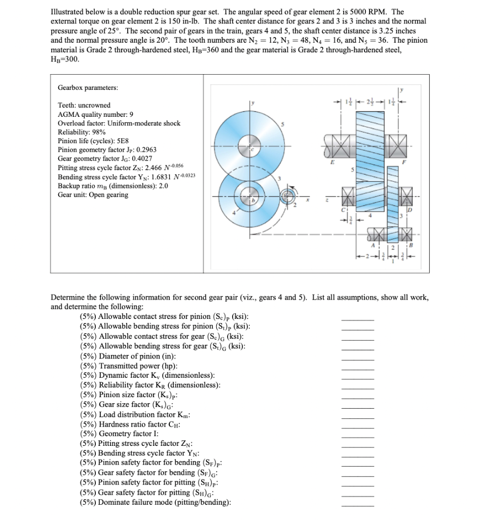 Illustrated Below Is A Double Reduction Spur Gear Set The Angular Speed Of Gear Element 2 Is 5000 Rpm The External Tor 1