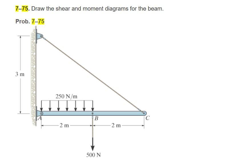 This Problem Is Based On The Figure For Problem 7 75 Determine The Reactions This Also Implies Determining The Tensi 1