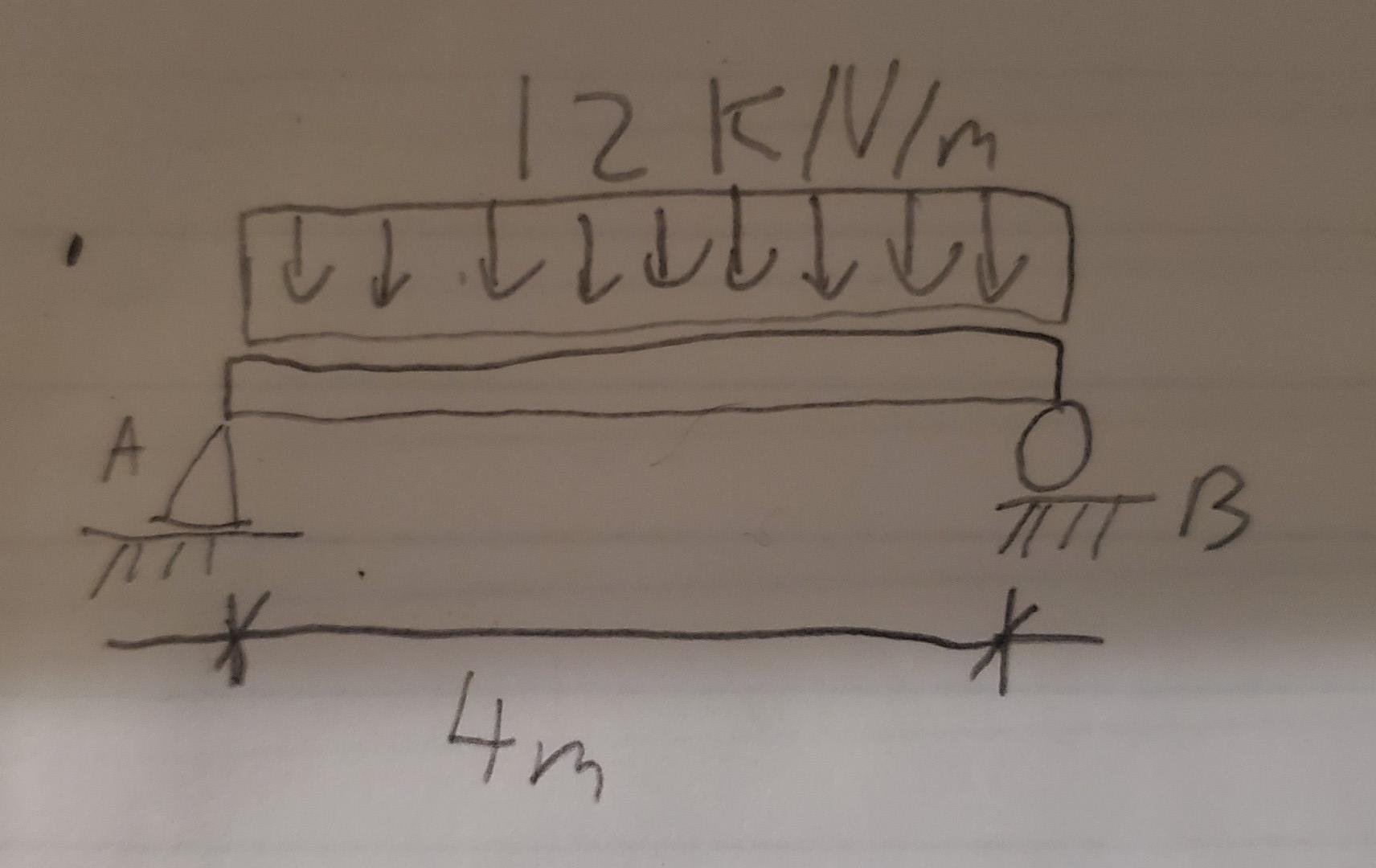 Spanish Usando El Metodo De Ecuaciones Matematica Dibuje Los Diagramas De Cortante V Y Momentum M Determine El Momento 1