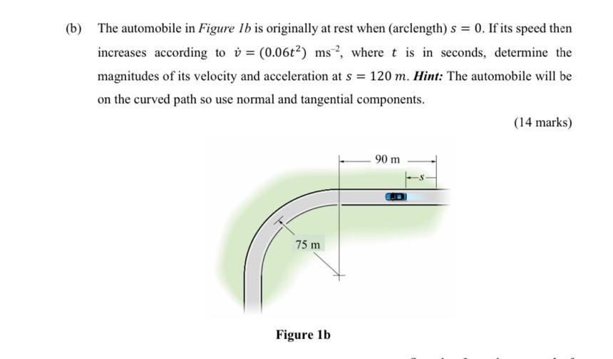 B The Automobile In Figure Lb Is Originally At Rest When Arclength S 0 If Its Speed Then Increases According To U 1