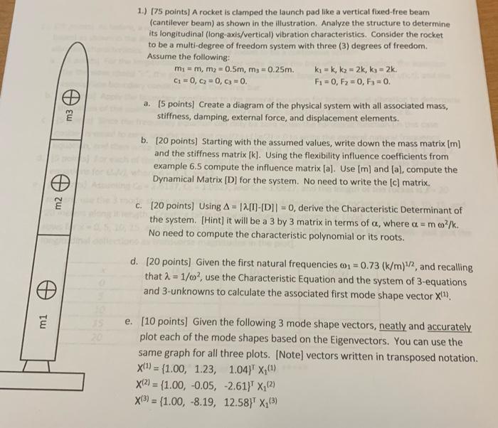 1 175 Points A Rocket Is Clamped The Launch Pad Like A Vertical Fixed Free Beam Cantilever Beam As Shown In The Ill 1