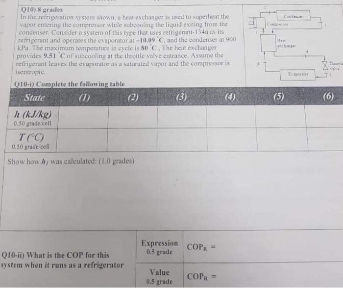 Co Hew De Layer Et Q10 8 Grades In The Refrigeration System Shown A Heat Exchanger Is Used To Superhent The Vapor Ente 1