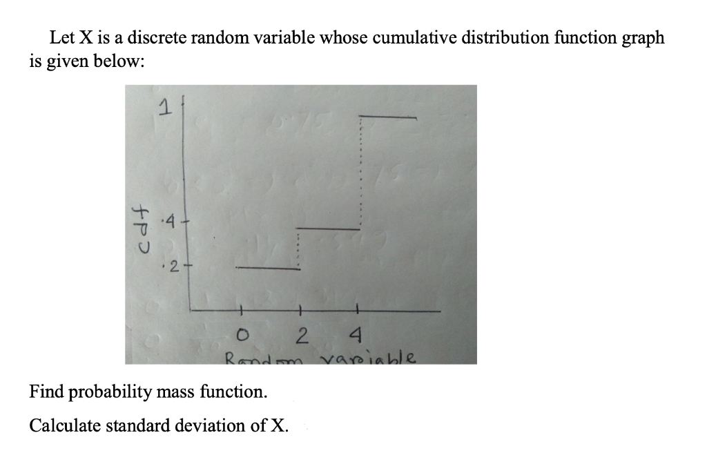 Let X Is A Discrete Random Variable Whose Cumulative Distribution Function Graph Is Given Below 1 Fpo 27 O 2 4 Random V 1