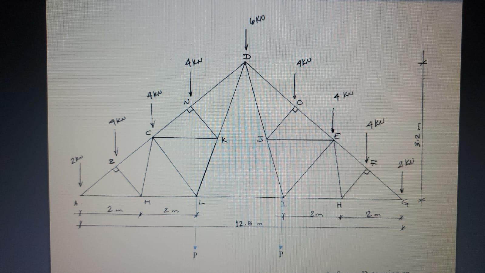 2 If The Connection Between Element Is Pin Determine The Minimum Diameter D If The Allowable Shear Is 4 35 10 8 K 1