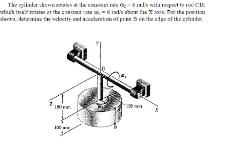 The Cylinder Shown Rotates At The Constant Rate 02 8 Rad S With Respect To Rod Cd Which Itself Rotates At The Constan 1