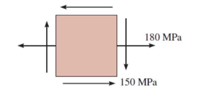 1 The Stress State At A Point In The Truss Is Shown In The Figure Determine In Member Li A The Principal Stresses A 1