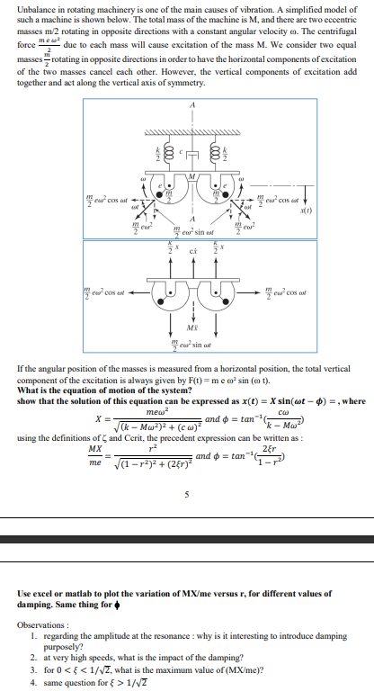 Unbalance In Rotating Machinery Is One Of The Main Causes Of Vibration A Simplified Model Of Such A Machine Is Shown Be 1
