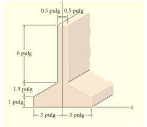 Find The Distance From The Figure Shown Below 1