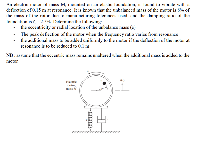 An Electric Motor Of Mass M Mounted On An Elastic Foundation Is Found To Vibrate With A Deflection Of 0 15 M At Resona 1