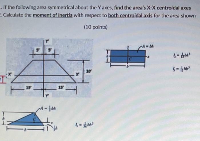 If The Following Area Symmetrical About The Y Axes Find The Area S X X Centroidal Axes 2 Calculate The Moment Of Ine 1