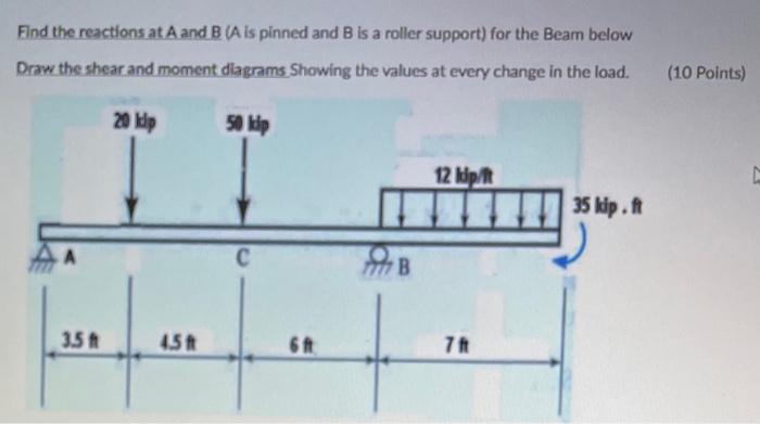 Find The Reactions At A And B Als Pinned And B Is A Roller Support For The Beam Below Draw The Shear And Moment Dlagra 1