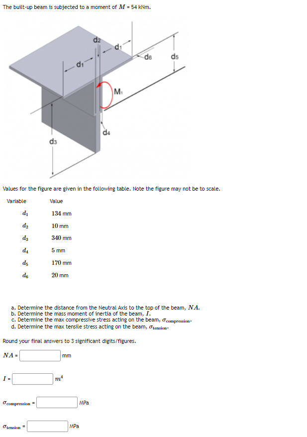 The Built Up Beam Is Subjected To A Moment Of M 54 Knm D2 De Ds Di M Ds Values For The Figure Are Given In The Follow 1
