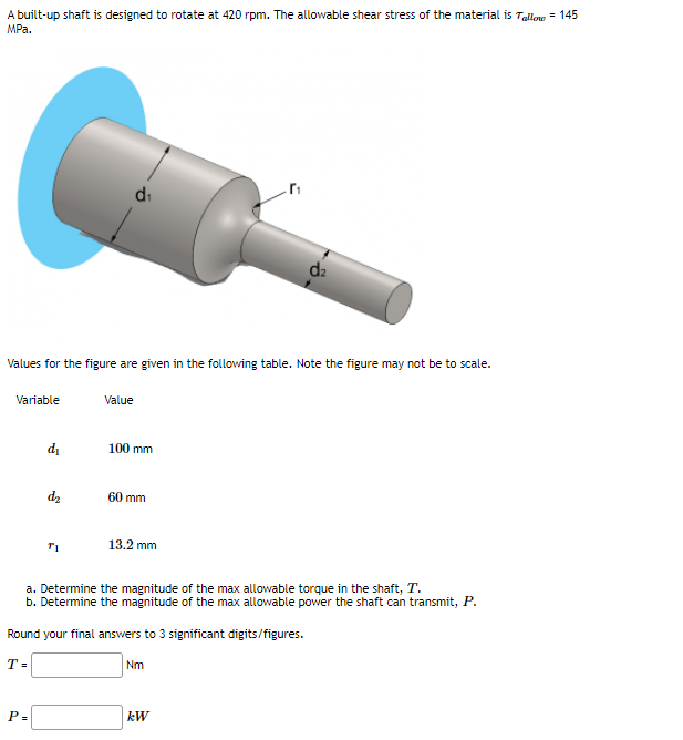 A Built Up Shaft Is Designed To Rotate At 420 Rpm The Allowable Shear Stress Of The Material Is Tallow 145 Mpa Di Dz 1