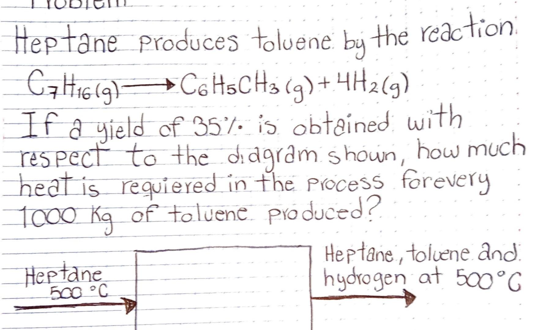 Urgent Please Put All The Steps Formulas And Diagrams 1