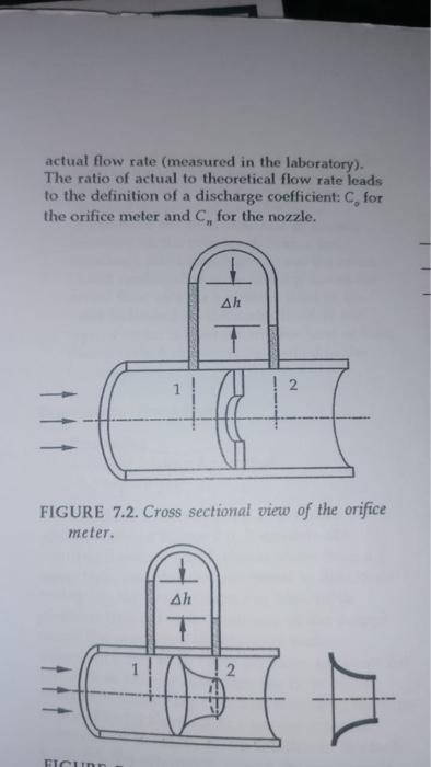 Questions 1 Referring To Figure 7 2 Recall That Bernoulli S Equation Was Applied To Points 1 And 2 Where The Pressure 2