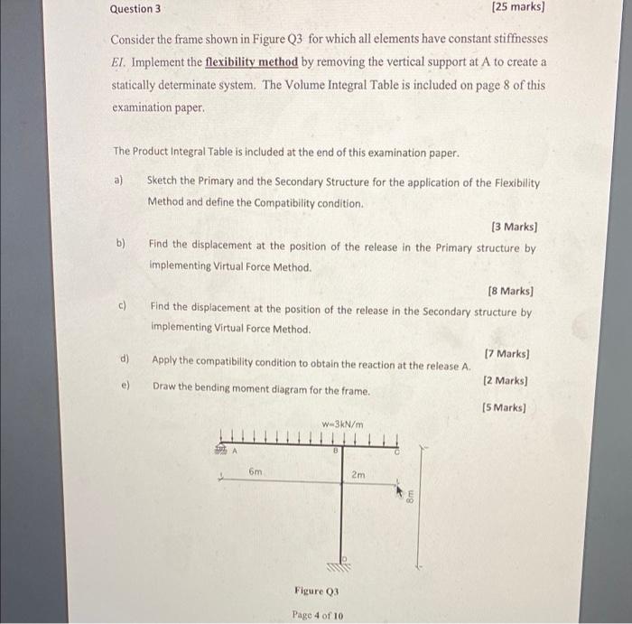 Question 3 25 Marks Consider The Frame Shown In Figure Q3 For Which All Elements Have Constant Stiffnesses Ei Impleme 1
