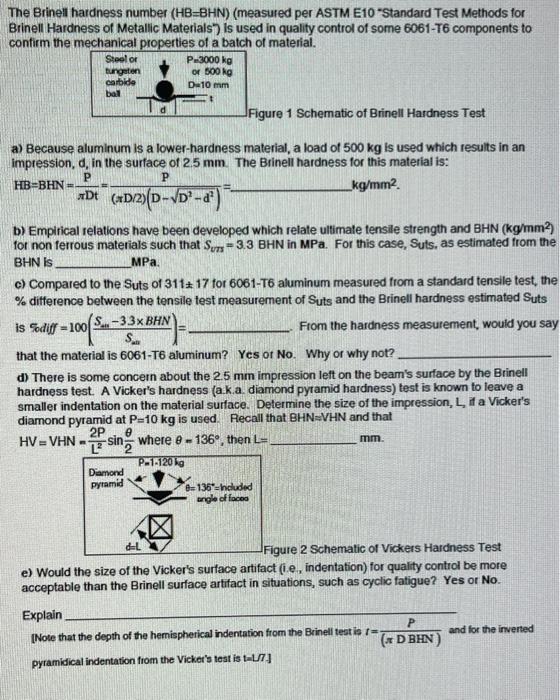 The Brinell Hardness Number Hb Bhn Measured Per Astm E10 Standard Test Methods For Brinell Hardness Of Metallic Mate 1