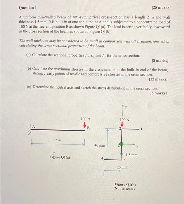 Question 1 25 Marks A Uniform Thin Walled Beam Of Anti Symmetrical Cross Section Has A Length 2 M And Wall Thickness 1 1