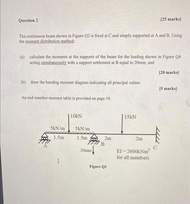 Question 2 25 Marks The Continuous Beam Shown In Figure Q2 Is Fixed At Cand Simply Supported At A And B Using The Mom 1