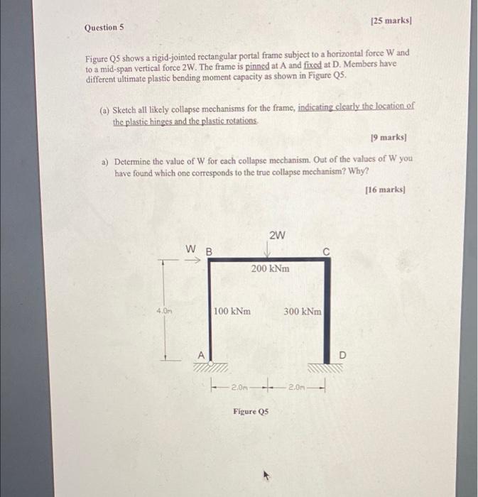 125 Marks Question 5 Figure Q5 Shows A Rigid Jointed Rectangular Portal Franc Subject To A Horizontal Force Wand To A Mi 1