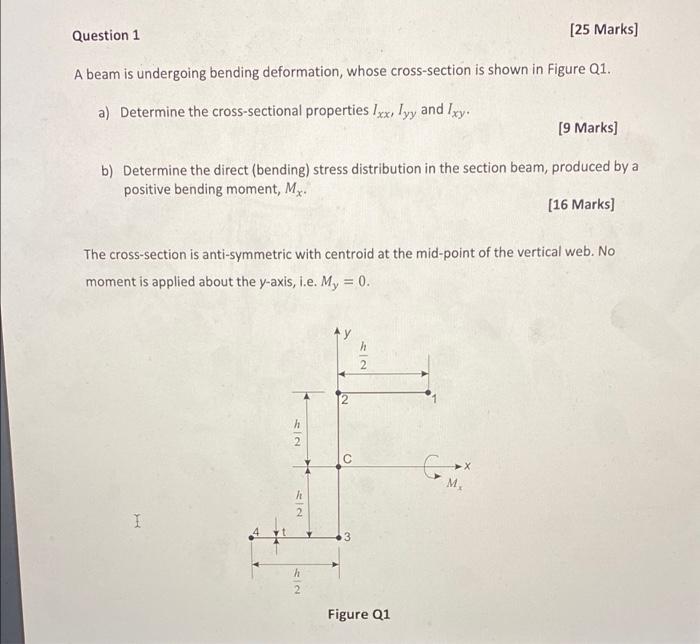Question 1 25 Marks A Beam Is Undergoing Bending Deformation Whose Cross Section Is Shown In Figure Q1 A Determine 1