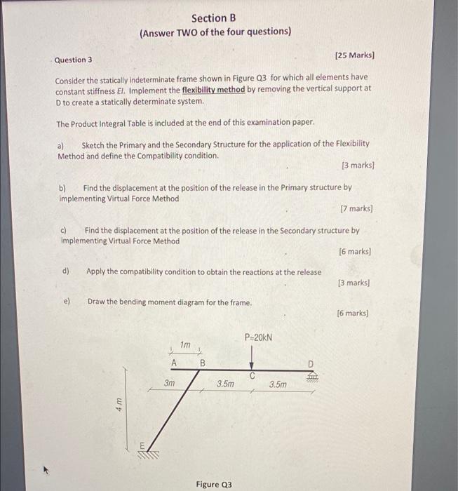 Section B Answer Two Of The Four Questions 25 Marks Question 3 Consider The Statically Indeterminate Frame Shown In 1
