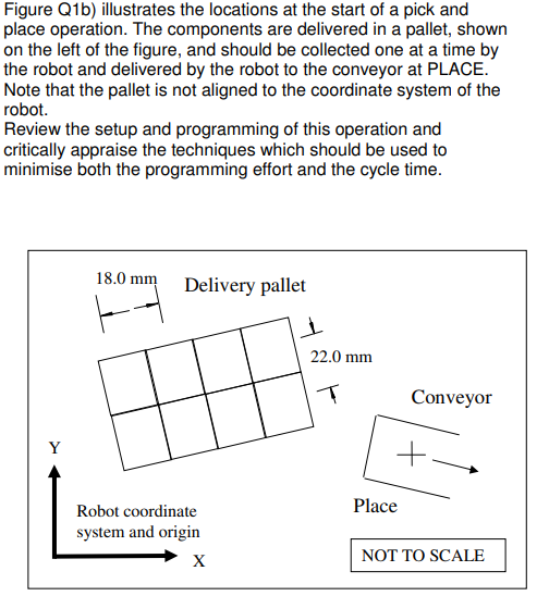 Figure Q1b Illustrates The Locations At The Start Of A Pick And Place Operation The Components Are Delivered In A Pall 1