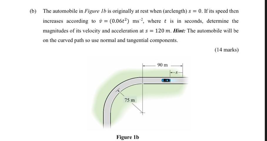 B The Automobile In Figure 1b Is Originally At Rest When Arclength S 0 If Its Speed Then Increases According To J 1