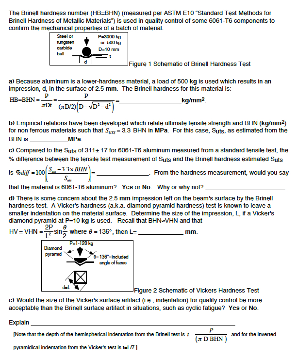 The Brinell Hardness Number Hb Bhn Measured Per Astm E10 Standard Test Methods For Brinell Hardness Of Metallic Mate 1