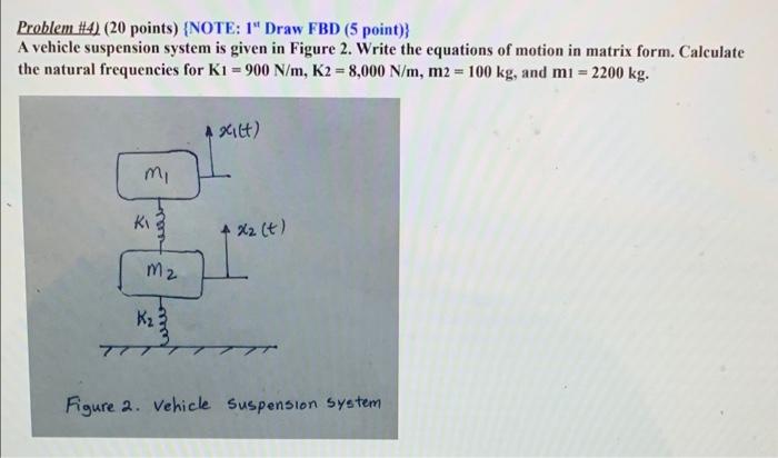 Problem 4 20 Points Note 1 Draw Fbd 5 Point A Vehicle Suspension System Is Given In Figure 2 Write The Equati 1