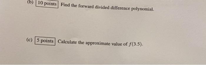2 The Divided Differences Table Of A Data List Is Given Below Ft 5 19 441 514 241 14 42 137 13 1 Xi 2 45 3 5 40 2