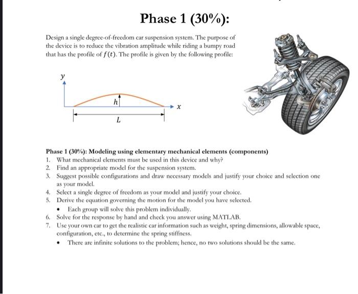 Phase 1 30 Design A Single Degree Of Freedom Car Suspension System The Purpose Of The Device Is To Reduce The Vibra 1