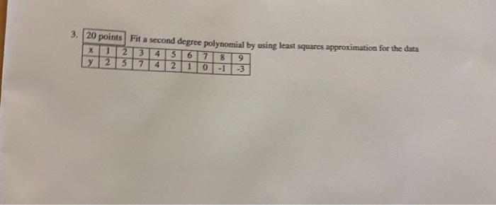 3 20 Points Fit A Second Degree Polynomial By Using Least Squares Approximation For The Data X 1 Y2 2 34 5 7 4 5 2 6 1 1