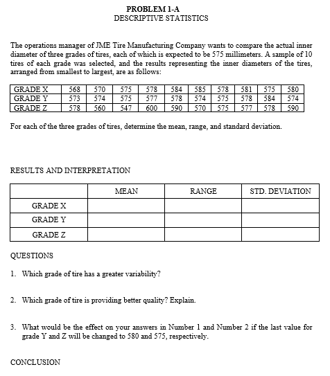 Problem 1 A Descriptive Statistics The Operations Manager Of Jme Tire Manufacturing Company Wants To Compare The Actual 1