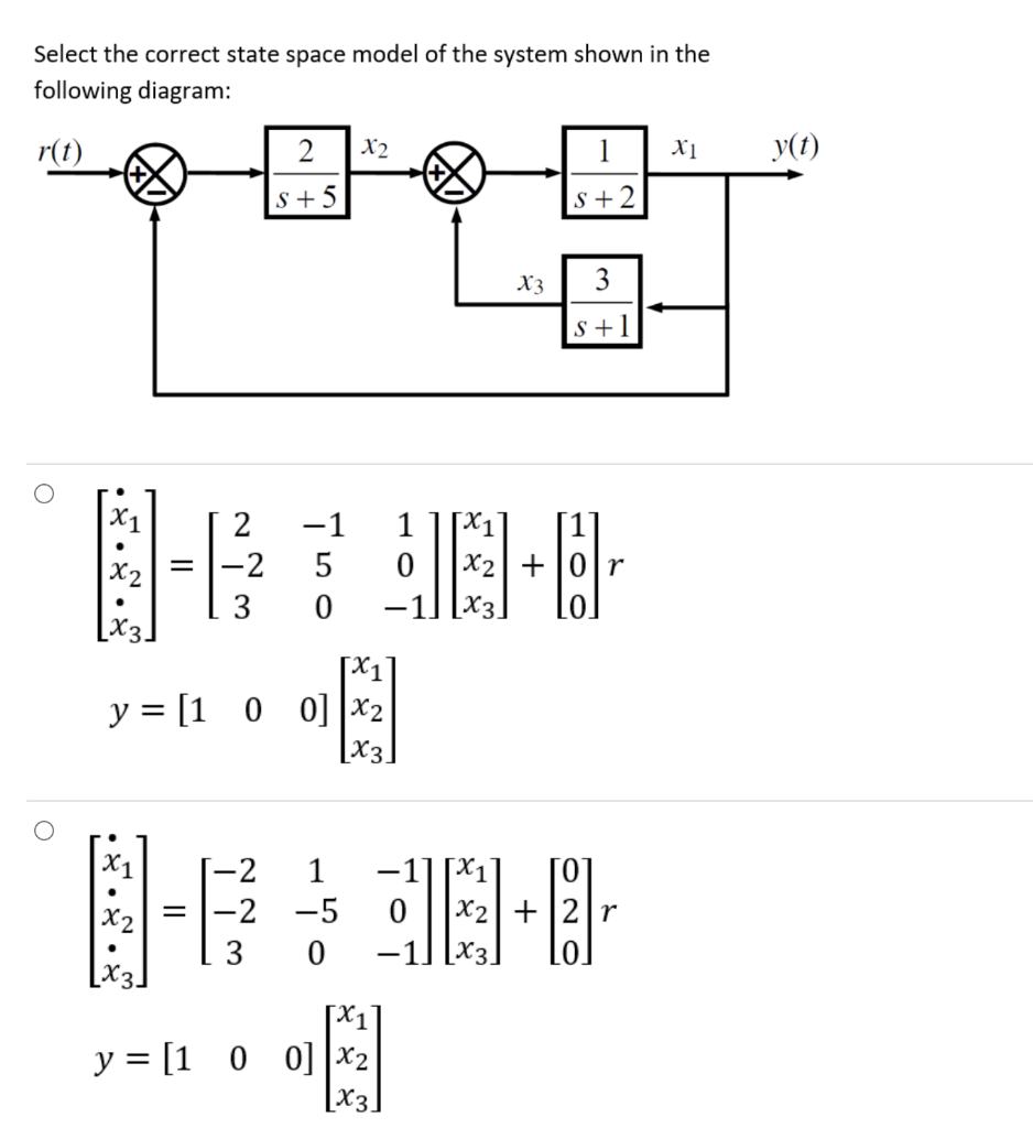Select The Correct State Space Model Of The System Shown In The Following Diagram R T 2 N2 1 Ni Y T S 5 S 2 N3 3 S 1 1