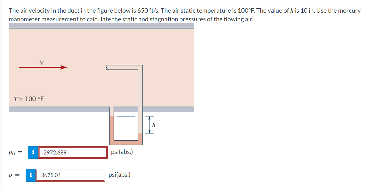 The Air Velocity In The Duct In The Figure Below Is 650 Ft S The Air Static Temperature Is 100 F The Value Of H Is 10 1