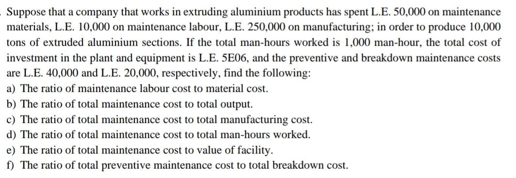 Suppose That A Company That Works In Extruding Aluminium Products Has Spent L E 50 000 On Maintenance Materials L E 1 1