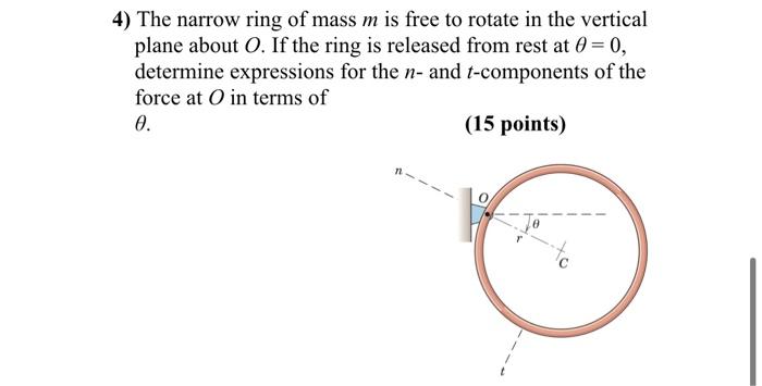 4 The Narrow Ring Of Mass M Is Free To Rotate In The Vertical Plane About O If The Ring Is Released From Rest At 0 0 1