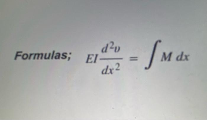 Determine La Rotacion Maxima Max Y El Desplazamiento Mar Escriba La Respuesta De La Rotacion Usando Cuatro Lugares Deci 2