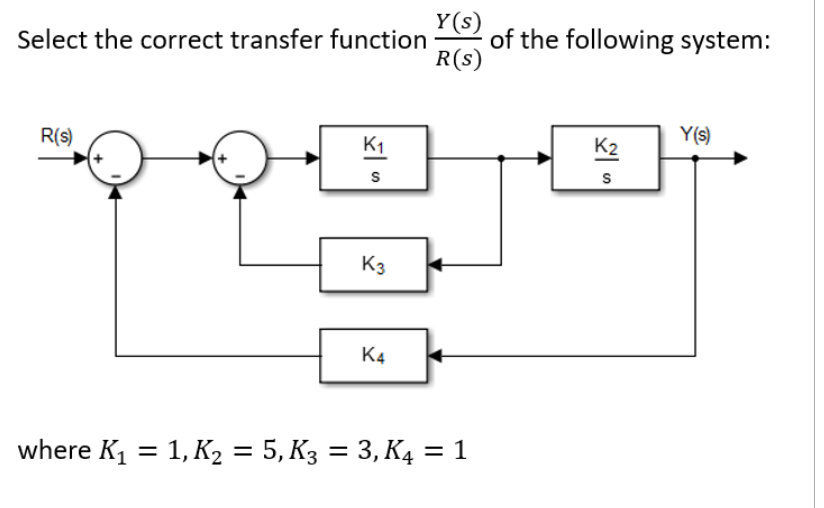 Y S Select The Correct Transfer Function Of The Following System R S R S K1 K2 Y S S K3 K4 Where K1 1 K2 5 K3 1