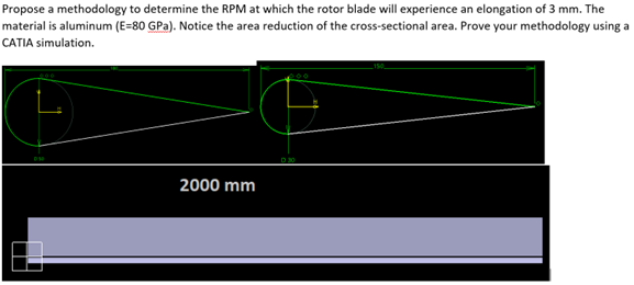 Propose A Methodology To Determine The Rpm At Which The Rotor Blade Will Experience An Elongation Of 3 Mm The Material 1