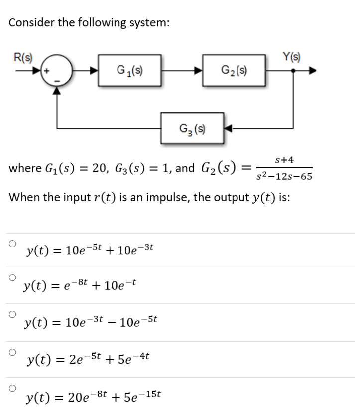 Consider The Following System R S Y S Gl S G2 S G3 S Where G1 S 20 G3 S 1 And G2 S S 4 S2 125 65 When The 1